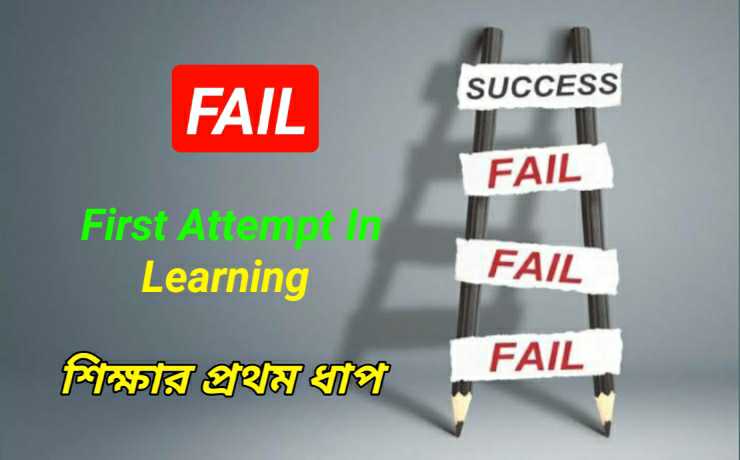 Best Motivational Quotes In Bangla, বাংলা মোটিভেশনাল কোটস, Best Motivational Quotes In Bengali