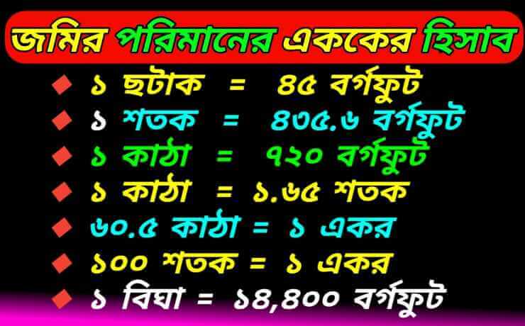 Best Land Measurement In Bengali,জমি পরিমাপের হিসাব যেমন - হেক্টর, একর, বিঘা, কাঠা, শতাংশ - জমির হিসাব